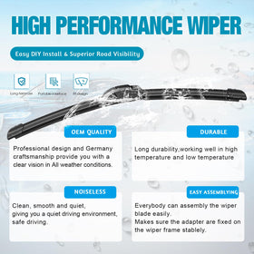 VTOGOI aerodynamic spoiler reducing wind lift and highway noise