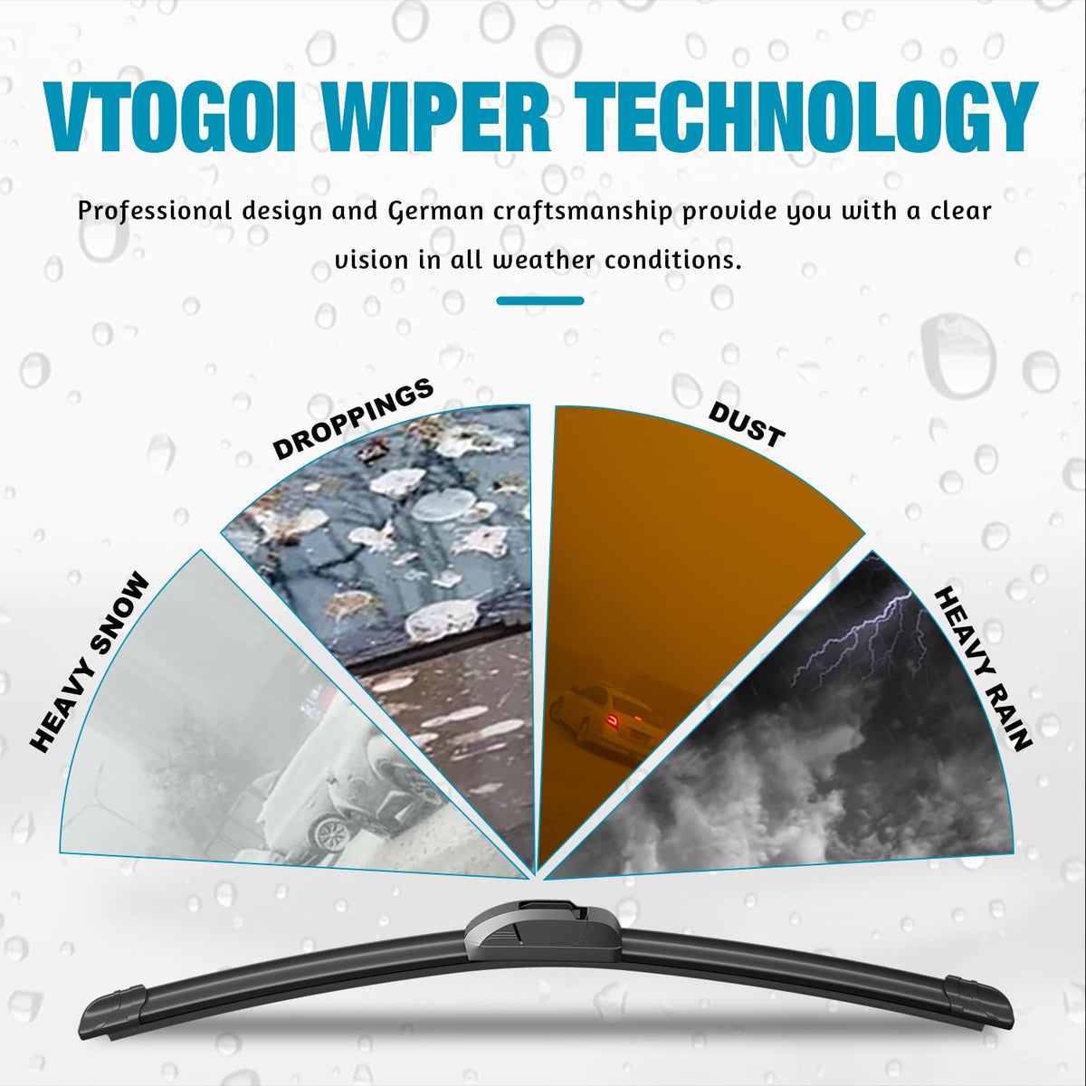 VTOGOI three blades 26, 16, 12 inches displayed, confirms correct sizes