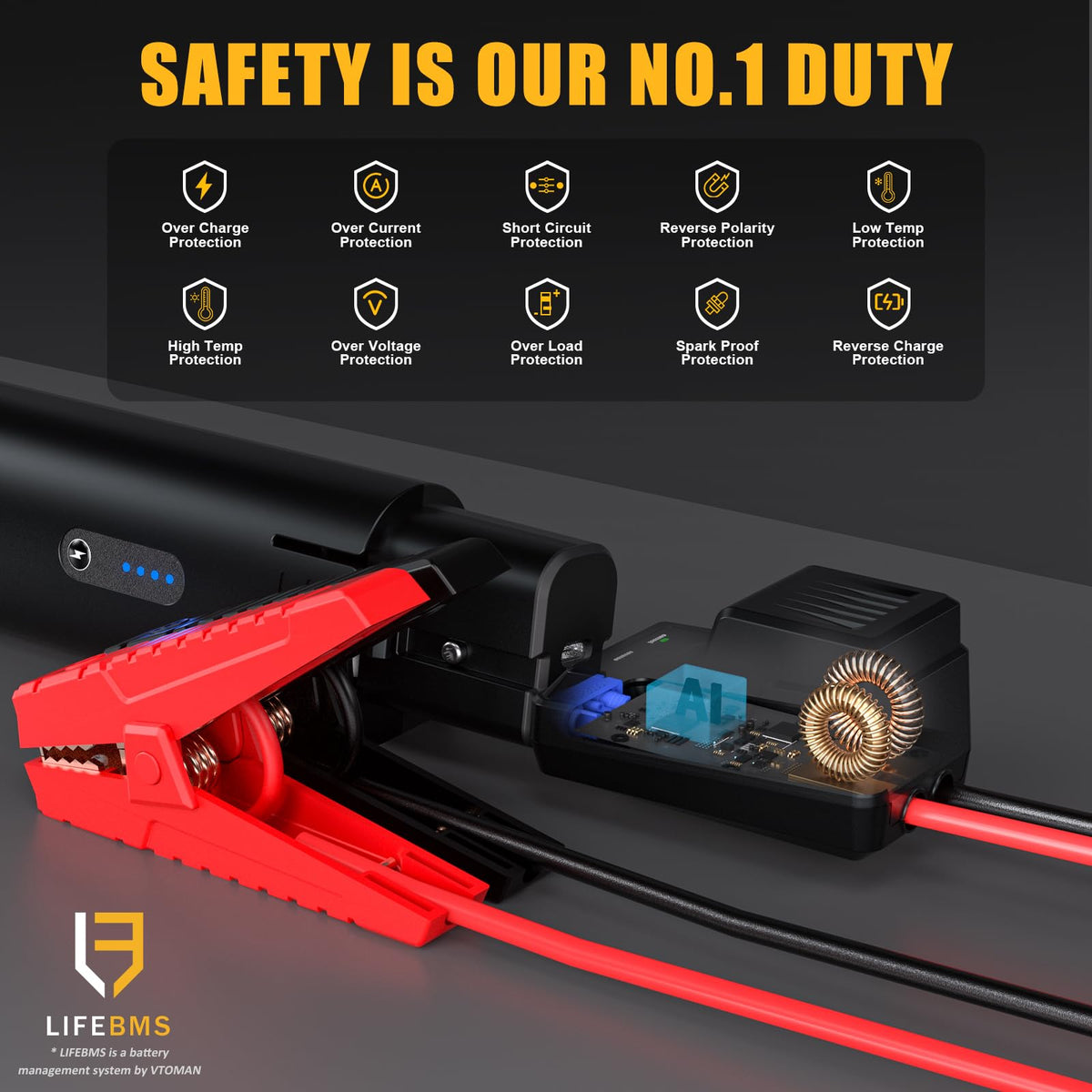 VTOMAN full copper cable closeup highlighting high conductivity benefit