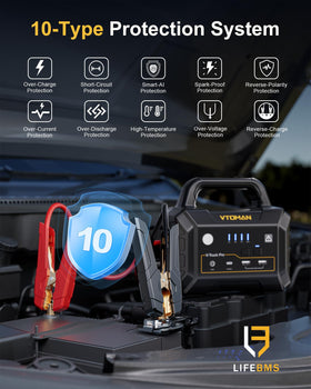 VTOMAN V-Truck Pro used at night on roadside offering reliable illumination