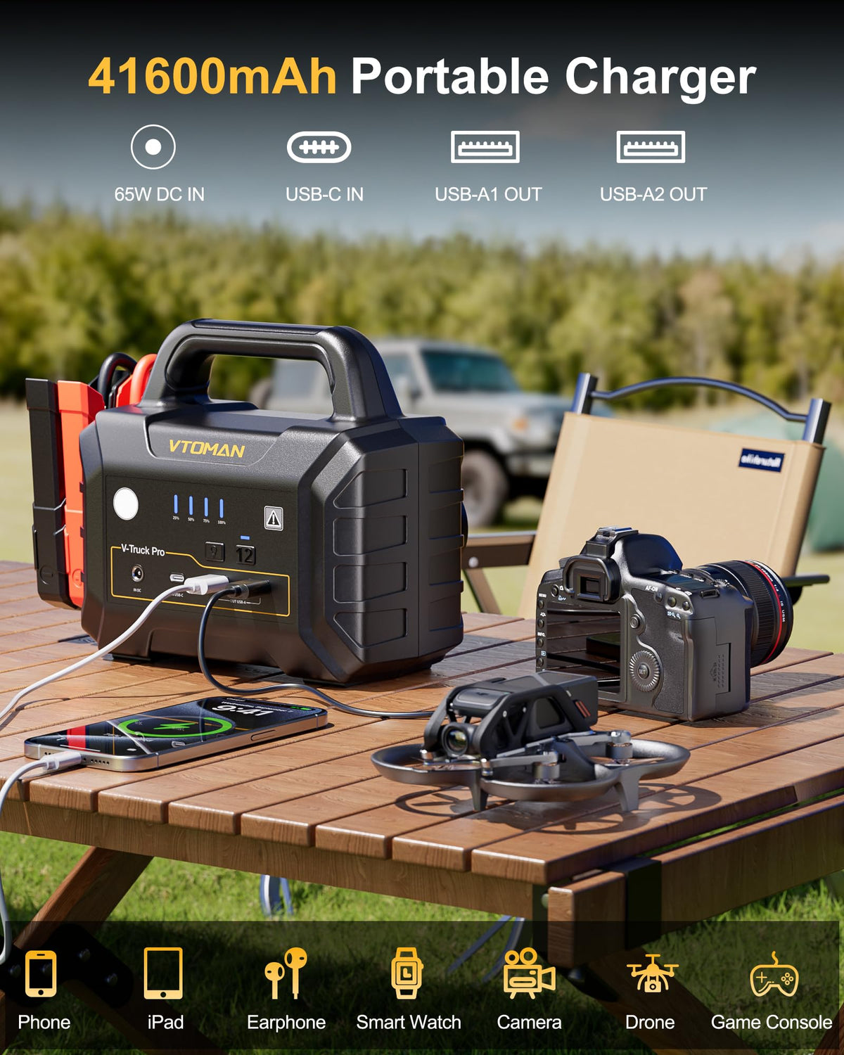 VTOMAN V-Truck Pro charging ports with 65W adapter for fast recharges