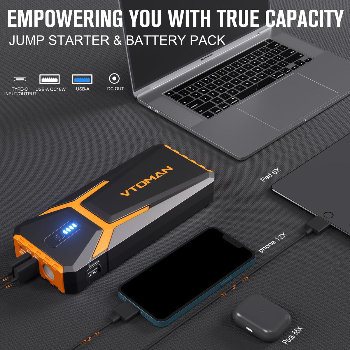 VTOMAN port cluster showing USB-C, dual USB-A and 15V DC ports, useful for charging multiple devices