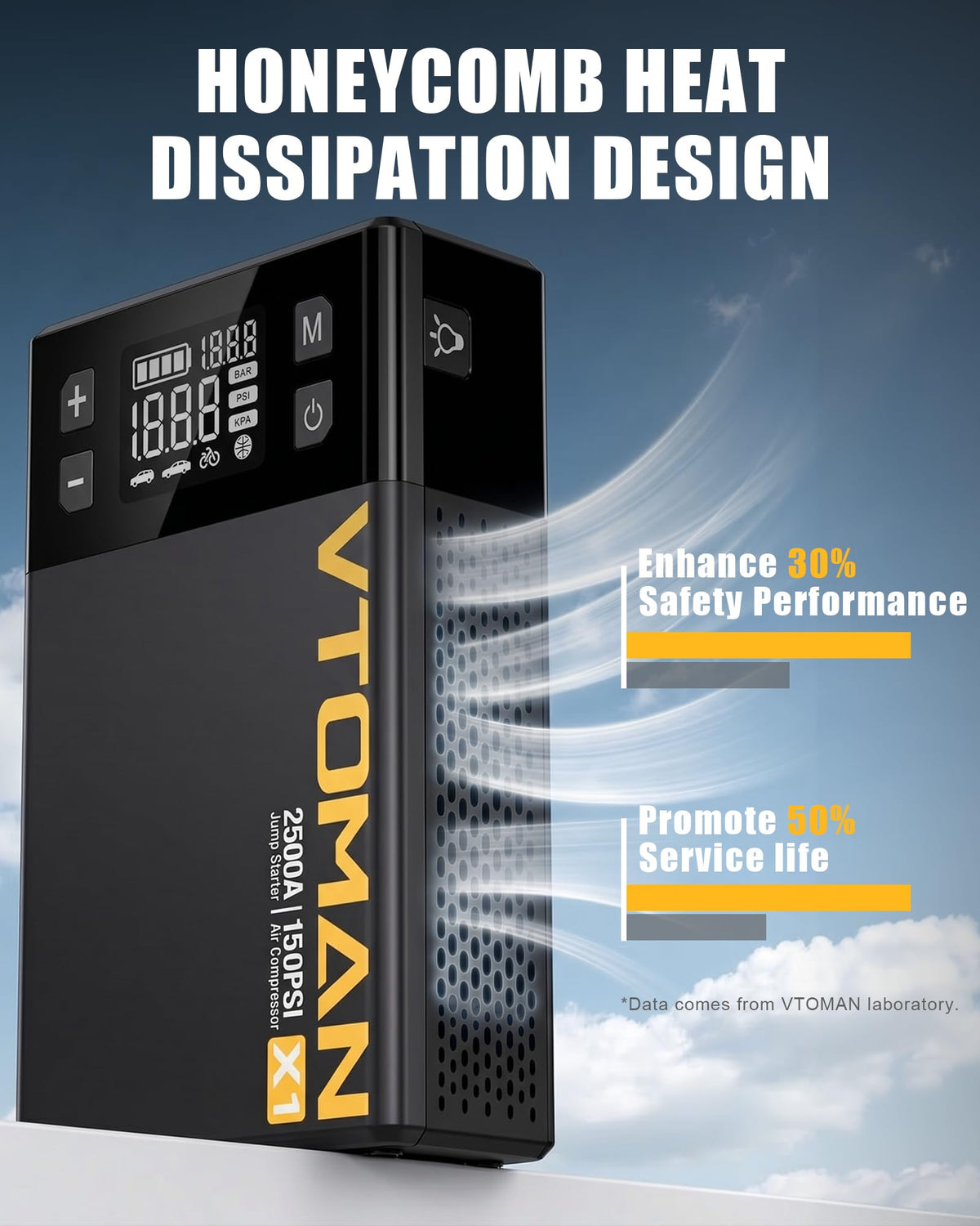 VTOMAN X1 honeycomb heat-dissipation shell highlighting improved thermal safety