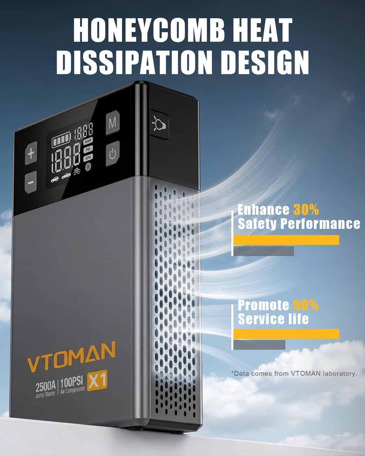 VTOMAN X1 inflating a car tire roadside providing fast emergency inflation