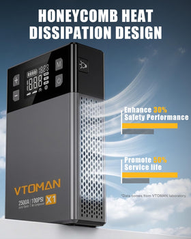 VTOMAN X1 inflating a car tire roadside providing fast emergency inflation