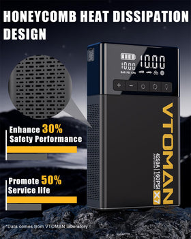 VTOMAN shown next to a hand to illustrate compact size and portable power
