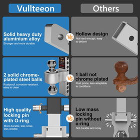 vullteeon material finish texture showing oxidized aluminum for corrosion resistance