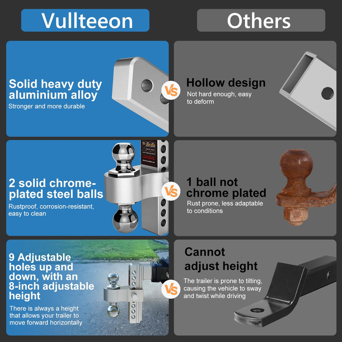 vullteeon hitch mounted on pickup towing camper, stabilizes trailer for safer towing