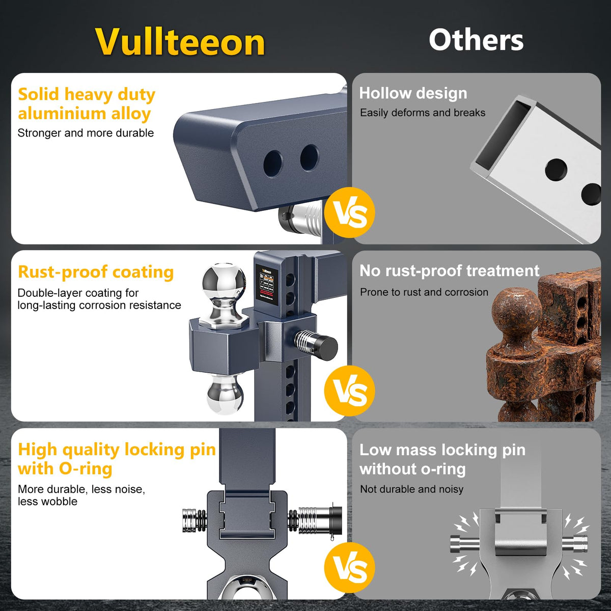 vullteeon shank detail highlighting precision fit and reduced play