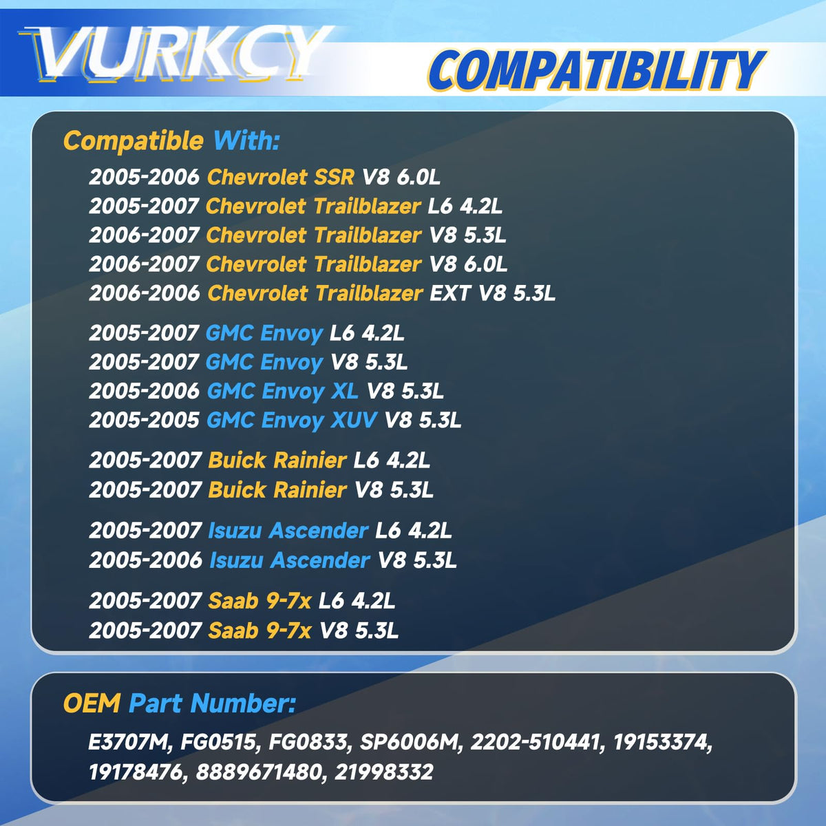 Vurkcy basket and strainer detail highlighting debris protection benefit