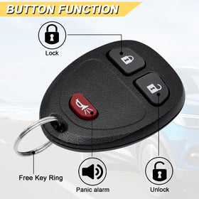Vurkcy close-up of 3-button layout for intuitive operation