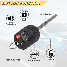 Vurkcy close-up of tactile buttons for reliable pressing benefit