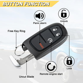Vurkcy button close-up showing tactile 4-button layout for reliable use