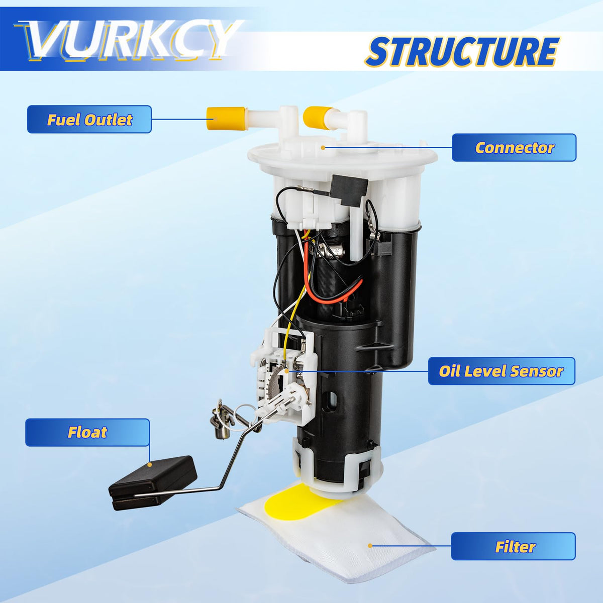 Vurkcy close-up of strainer and sender highlighting dust protection and accurate readings
