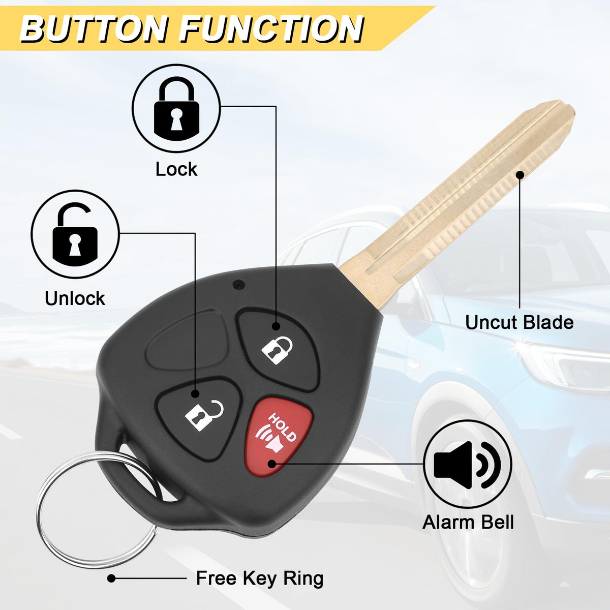Vurkcy close-up of three buttons for reliable tactile feedback