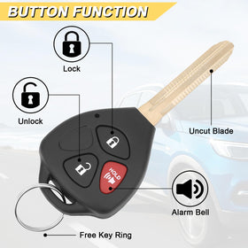 Vurkcy close-up of three buttons for reliable tactile feedback