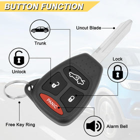 Vurkcy button close-up highlighting tactile feel and easy operation