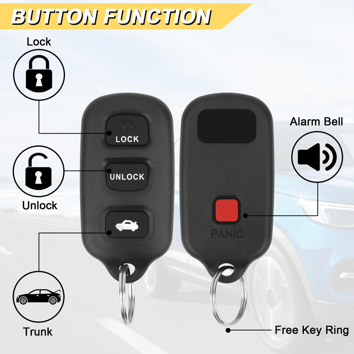 Vurkcy close-up of textured buttons for improved grip and precise pressing