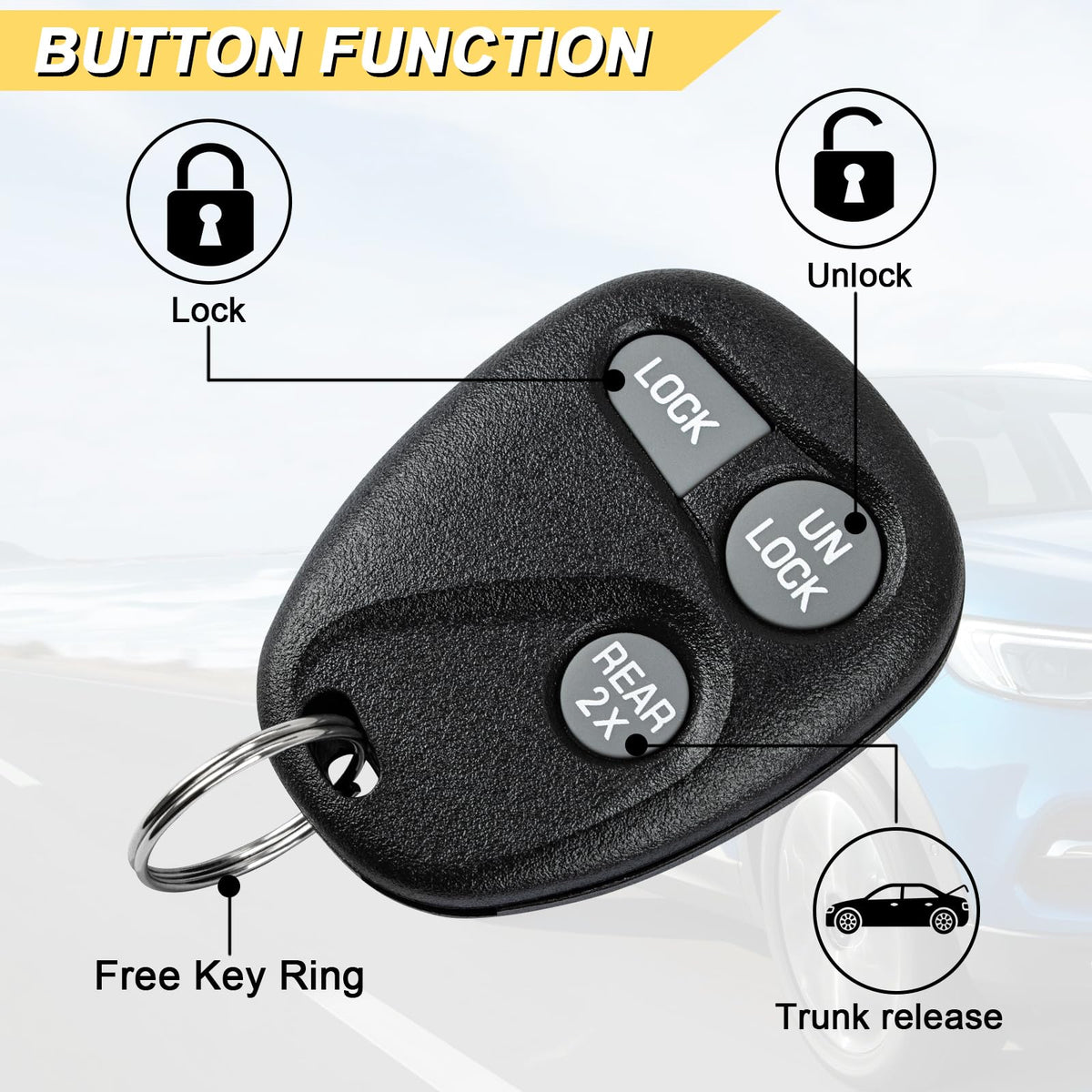 Vurkcy closeup of three buttons for tactile feedback and reliable control benefit