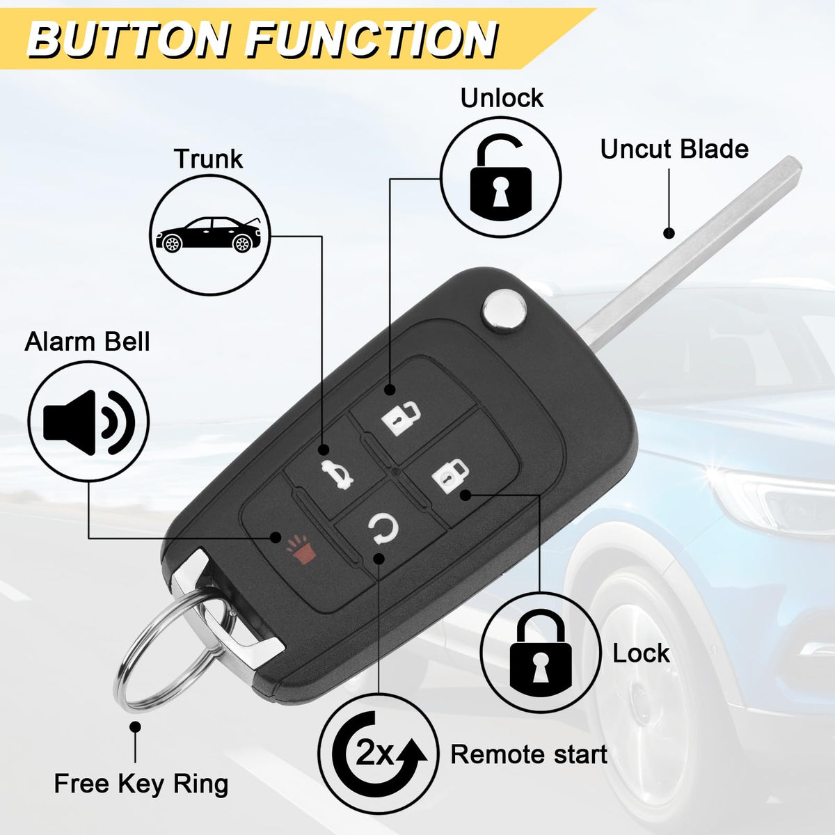 Vurkcy close-up of buttons showing clear labels for lock unlock trunk