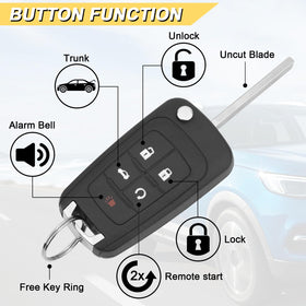 Vurkcy close-up of buttons showing clear labels for lock unlock trunk