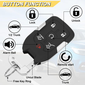 Vurkcy closeup of six buttons for precise tactile feedback