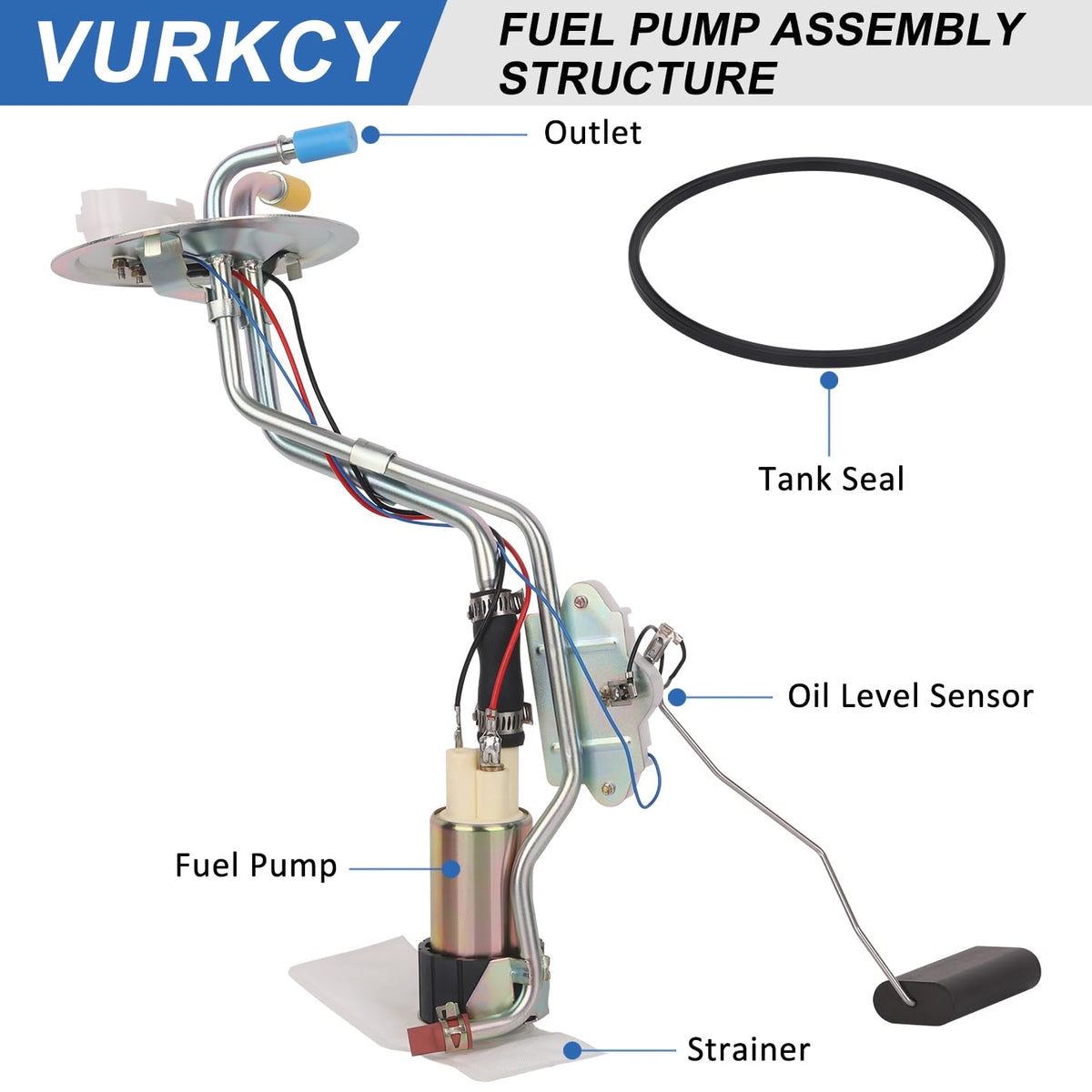Vurkcy side detail highlighting reinforced molded housing for durable fuel flow