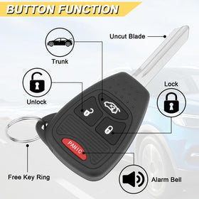 Vurkcy close-up on buttons illustrating tactile layout for confident one-handed operation