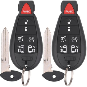 Vurkcy front view pack of 2 showing button layout and quick replacement benefit