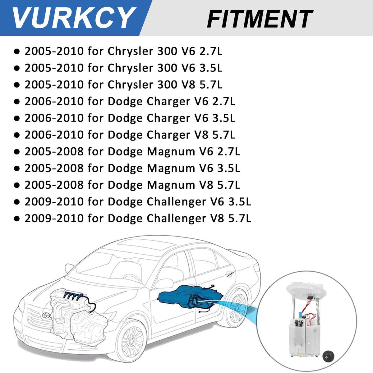 Vurkcy pump shown installed in fuel tank illustrating proper fitment