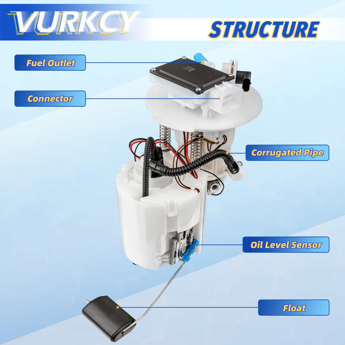 Vurkcy top connector detail highlighting OE-style plug for easy installation