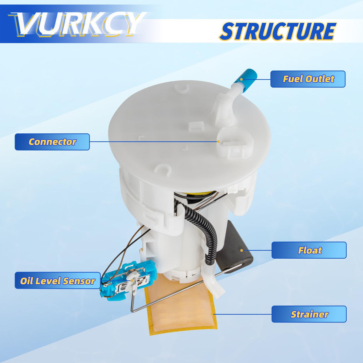 Vurkcy top connector detail with factory-style electrical connection benefit
