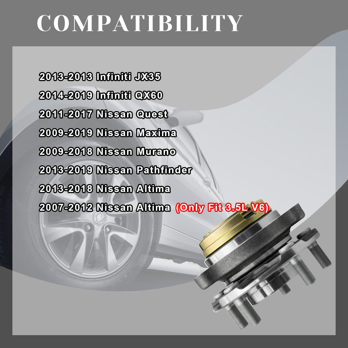 Vurkcy close-up of ABS encoder for reliable wheel-speed signal restoration