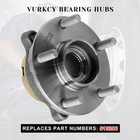 Vurkcy hub flange and 5-bolt pattern highlighting straightforward bolt-on replacement