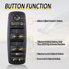 Vurkcy installed in Dodge Ram door demonstrating plug-and-play benefit