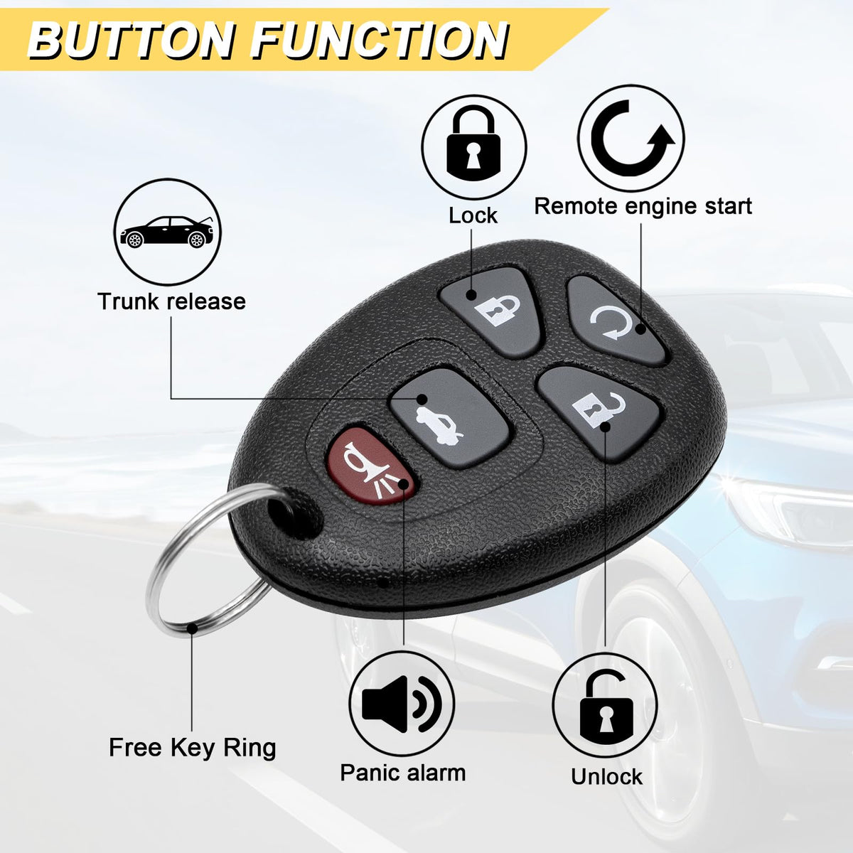Vurkcy close-up of silicone buttons demonstrating tactile feedback and durability