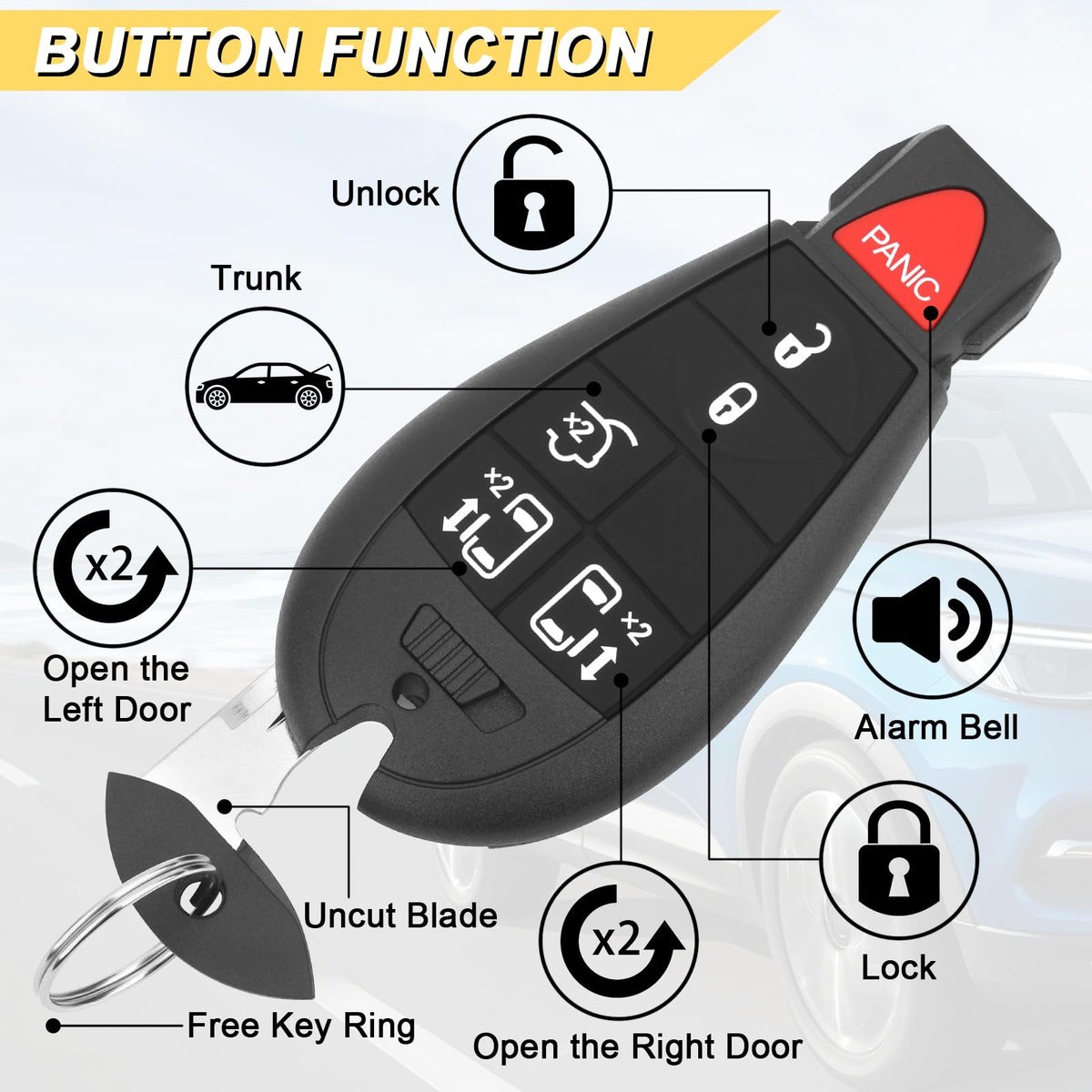 Vurkcy close-up of tactile buttons highlighting durable feel and easy use