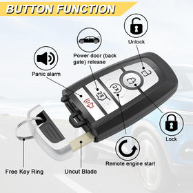 Vurkcy side profile highlighting five-button control for convenience