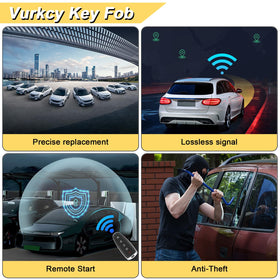 Vurkcy being used to unlock a car showing convenient keyless entry benefit
