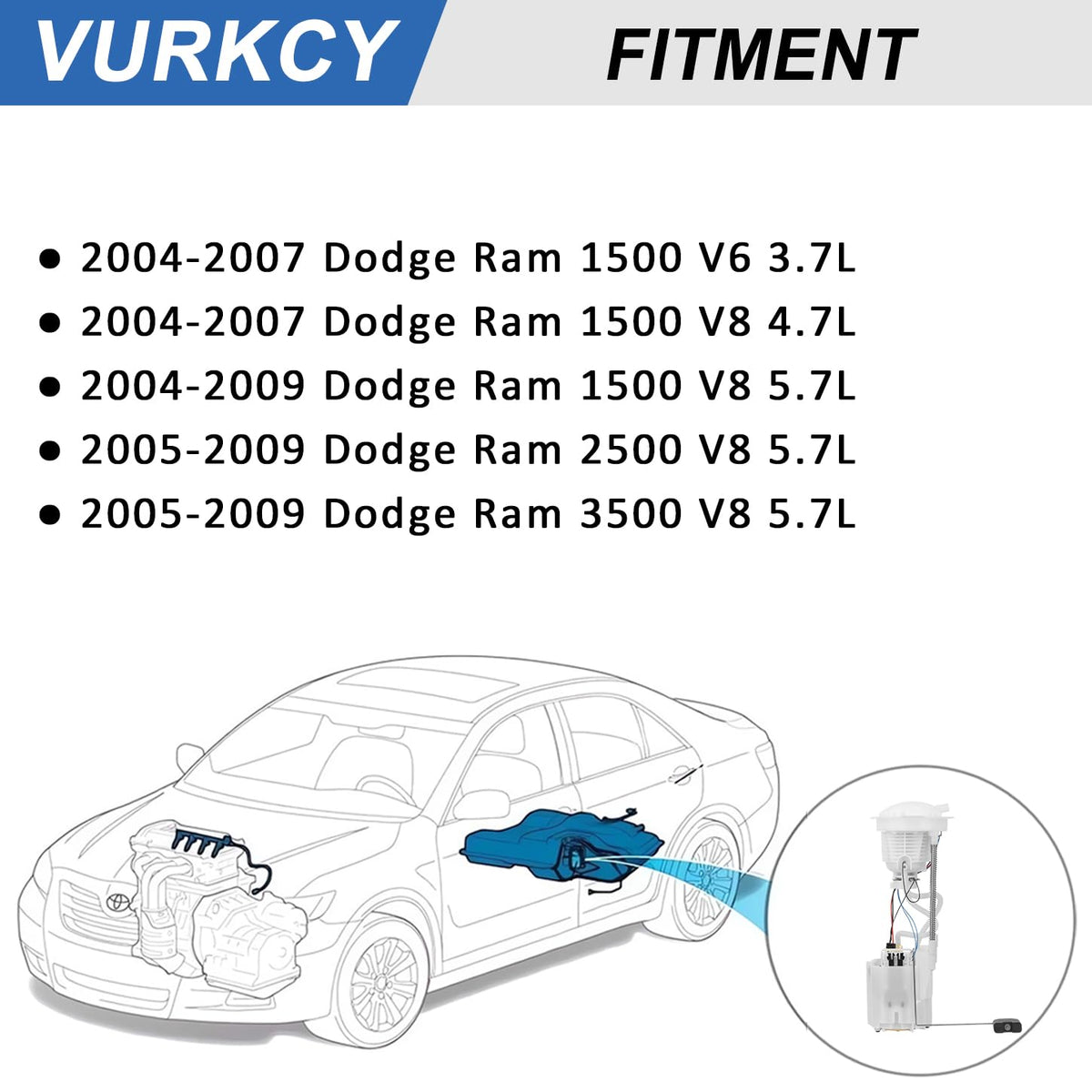Vurkcy installed in Dodge Ram fuel tank showing how it replaces the old module