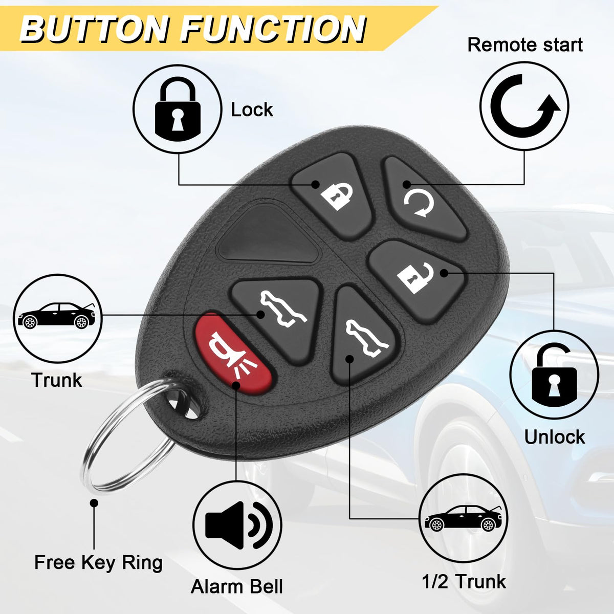 Vurkcy side profile close-up of six buttons showing durable tactile controls