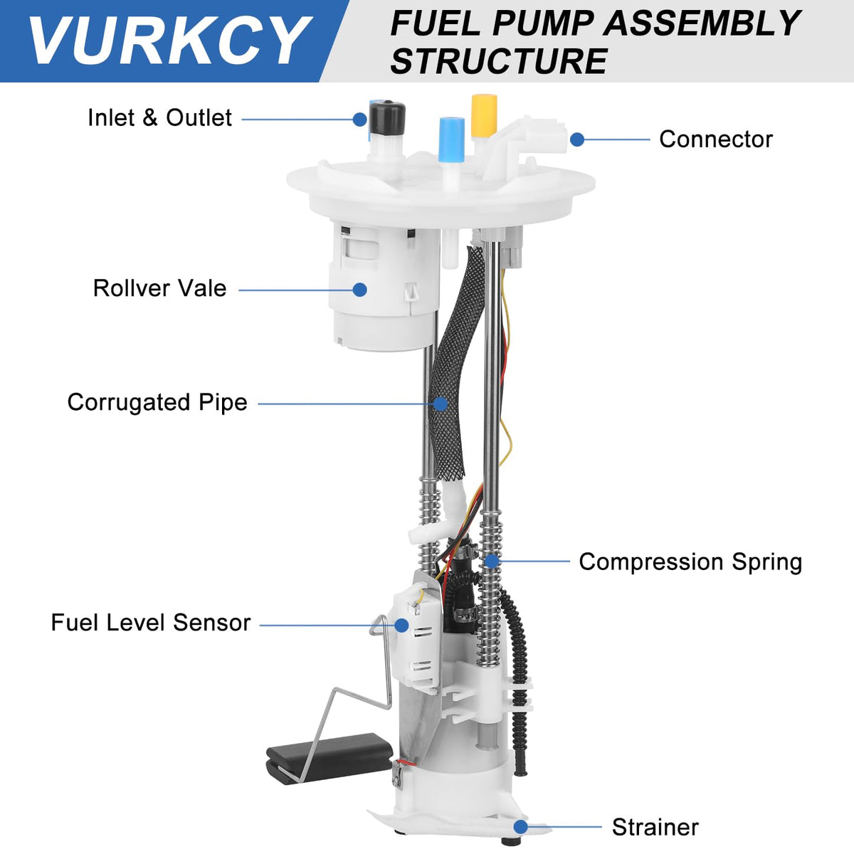 Vurkcy side view of sender float showing accurate fuel level reporting