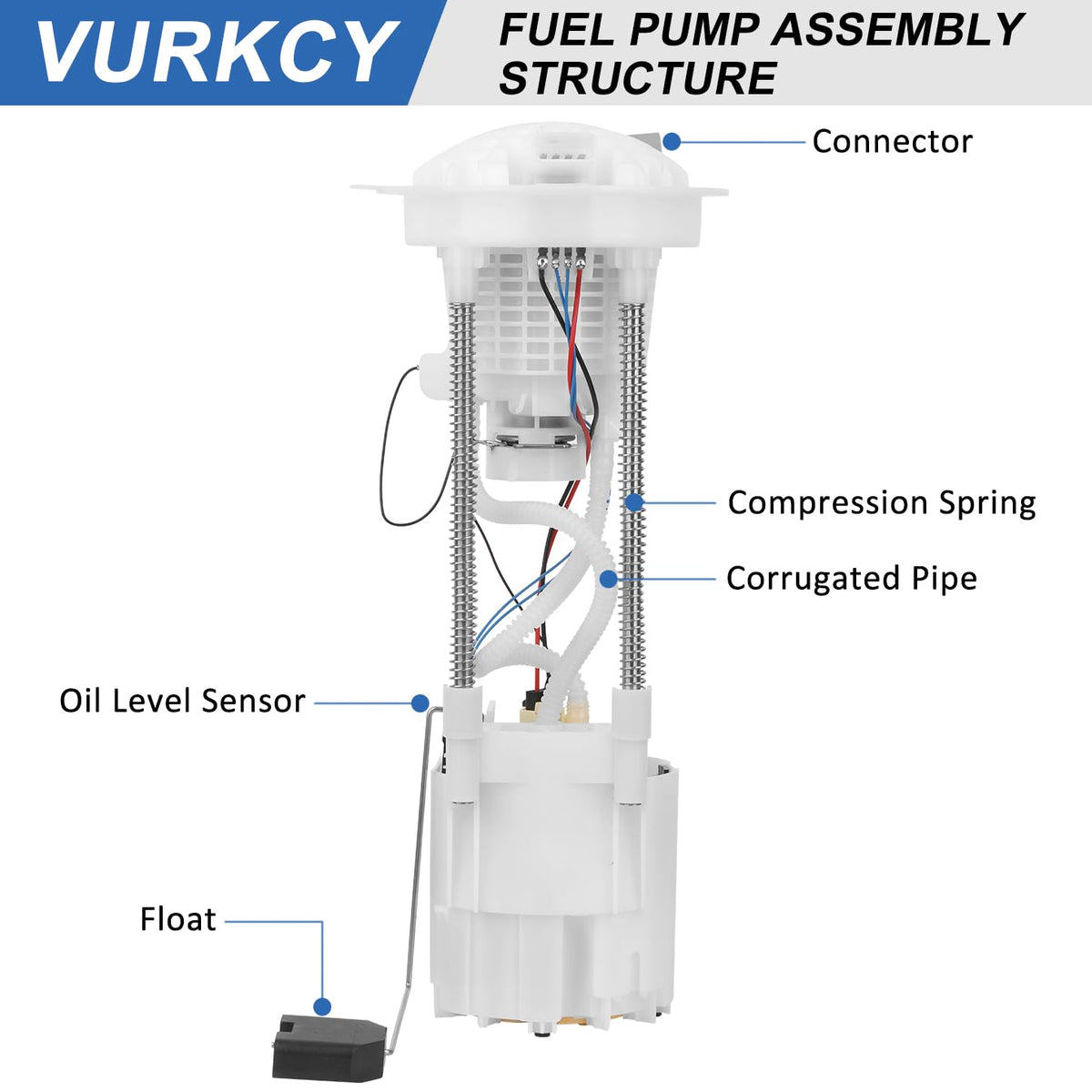 Vurkcy top module detail with wiring harness and mounting flange for secure connection