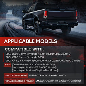 vvavv tail light packaging and label showing included item readiness