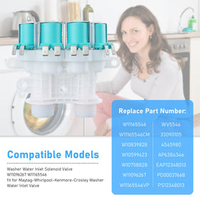 Vypart inlet valve electrical connector detail for quick plug-and-play swap