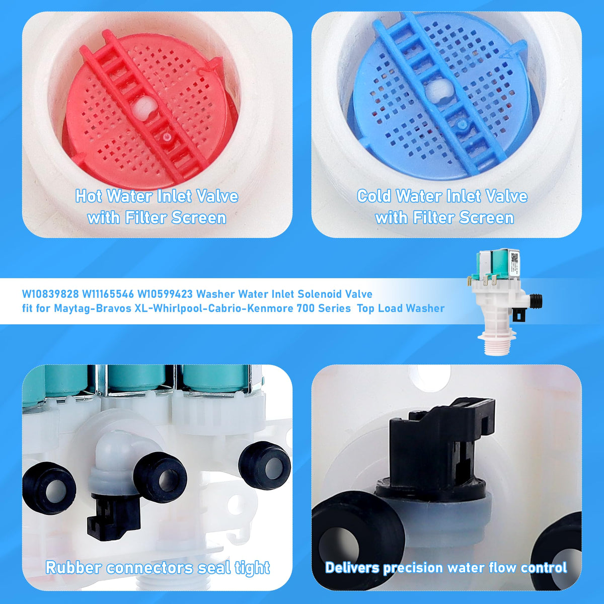 Vypart inlet valve hose ports showing correct hot and cold alignment