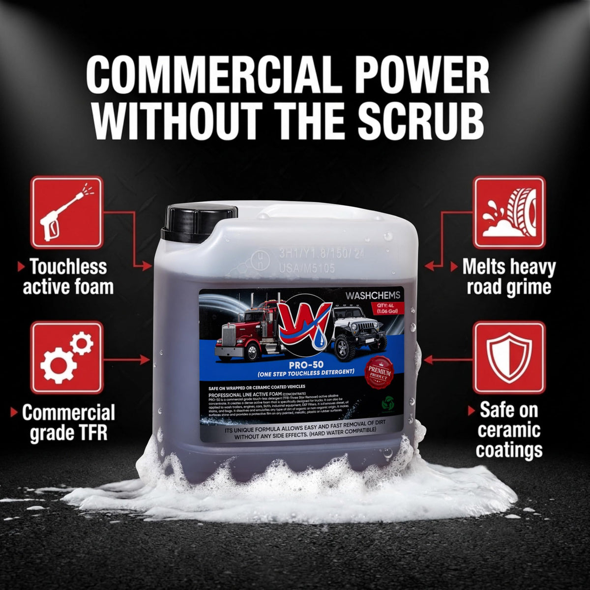 W Pro50 cap and dilution markings for precise mixing and cost savings