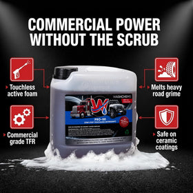 W Pro50 cap and dilution markings for precise mixing and cost savings