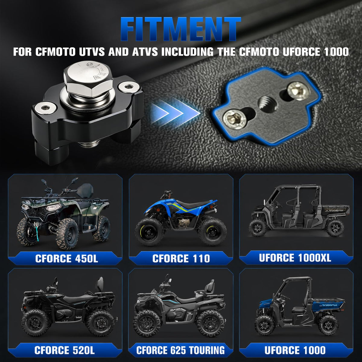 Wacece anchor flush-mounted on CFMOTO UFORCE 1000 body, low-profile safety