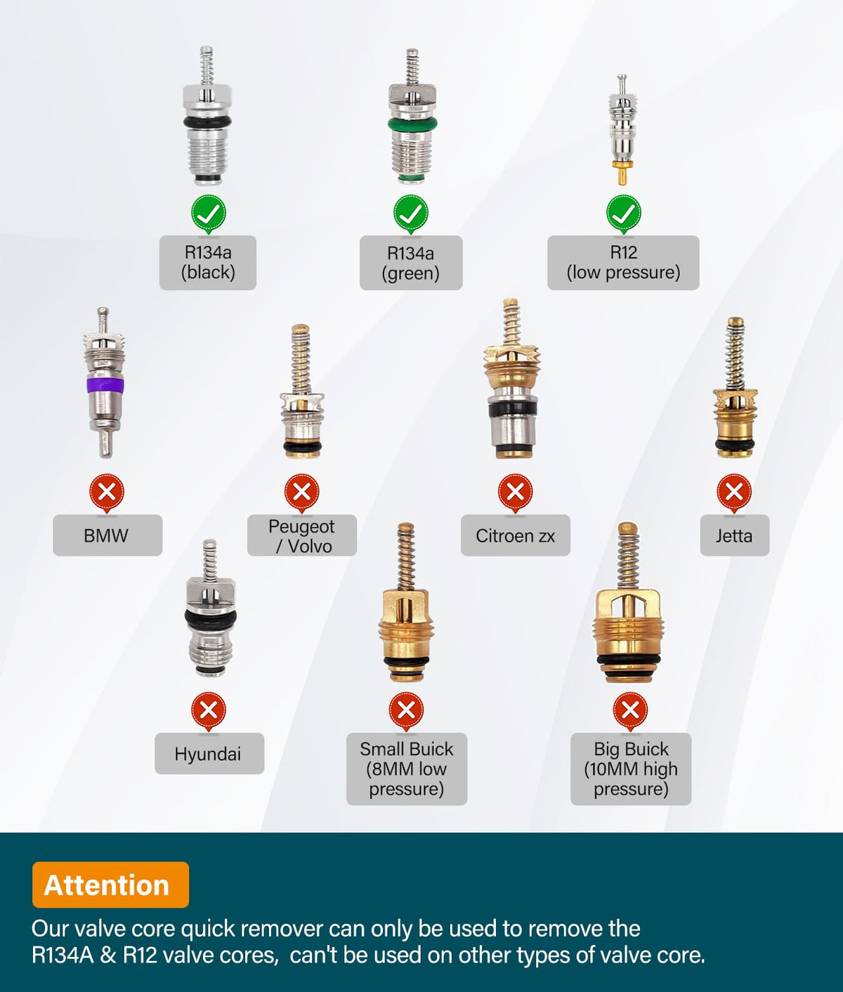 WADEO components laid out display showing included cores and extra rod for convenience
